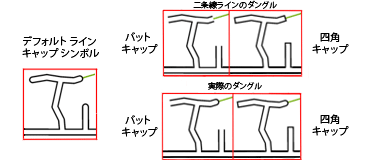 ライン キャップの計算 (Calculate Line Caps)