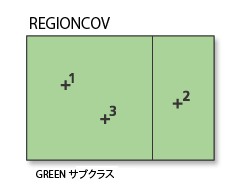 リージョン → ポリゴン カバレッジ (Region To Polygon Coverage) の図 1