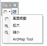 ツール パレットの機能