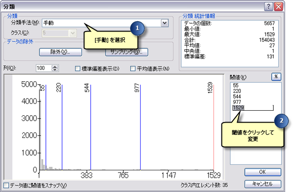 河川ネットワークの分類