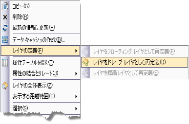 ArcGlobe でのデータのドレープ レイヤーとしての再定義