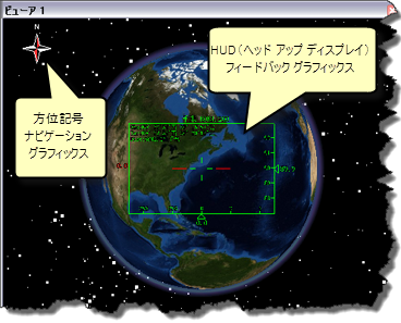 HUD ナビゲーション グラフィックス