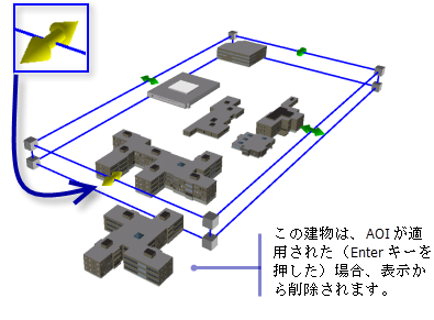 ArcScene での AOI のサイズ変更