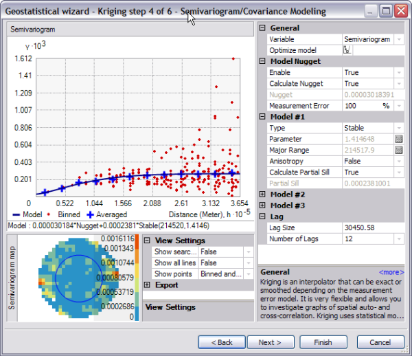 Geostatistical wizard Kriging step 4 of 6—Semivariogram/Covariance Modeling dialog box