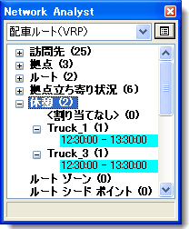 [Network Analyst] ウィンドウ上の 2 つの休憩