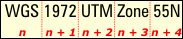 Coordinate System style