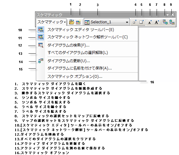 スケマティック ツールバー