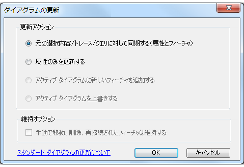 [ダイアグラムの更新] ダイアログ ボックス