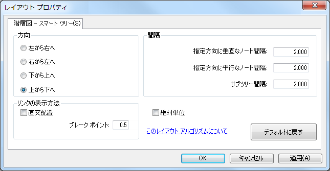 [レイアウト] タブ - 階層図 - スマート ツリーのプロパティ、変更後