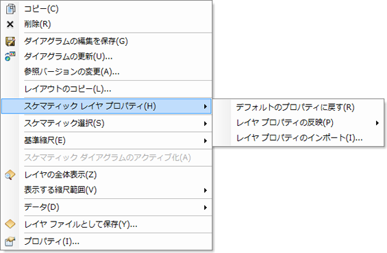 [スケマティック レイヤー プロパティ] メニュー