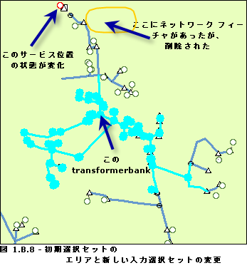 サンプル ダイアグラムを生成するために最初に使用されたエリアに影響を与えている変更と、ダイアグラム更新の入力として使用される新しい選択セット