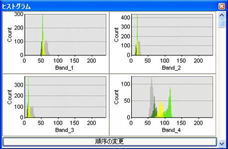 [ヒストグラム] 評価ウィンドウ