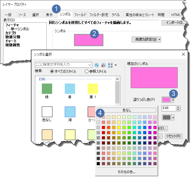 キーボードを使用してシンボルを変更する手順の図