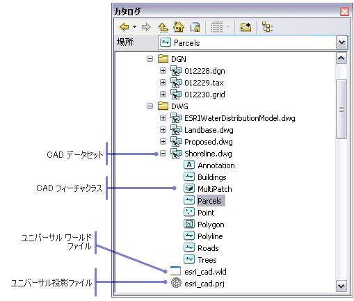 CAD フィーチャ データセット