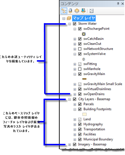 操作レイヤーとベースマップ レイヤーを示す [コンテンツ] ウィンドウ