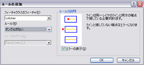 [ダングルがない] ルールの追加