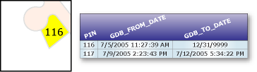 フィーチャの削除により gdb_to_date が更新されます