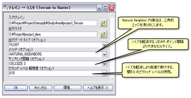 テレイン → ラスター (Terrain to Raster)