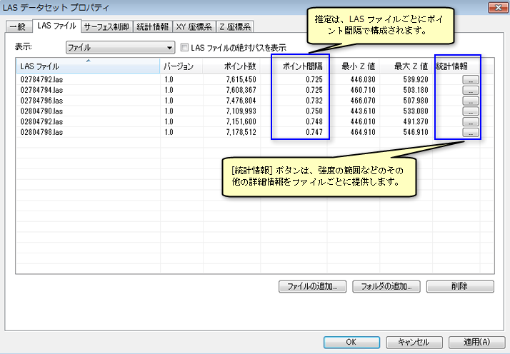 ArcCatalog の [LAS データセット プロパティ] ダイアログ ボックス