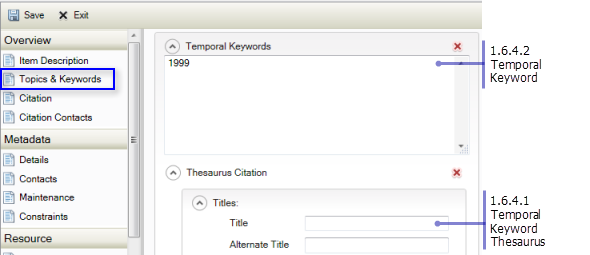 Overview Topics & Keywords page: Temporal Keywords