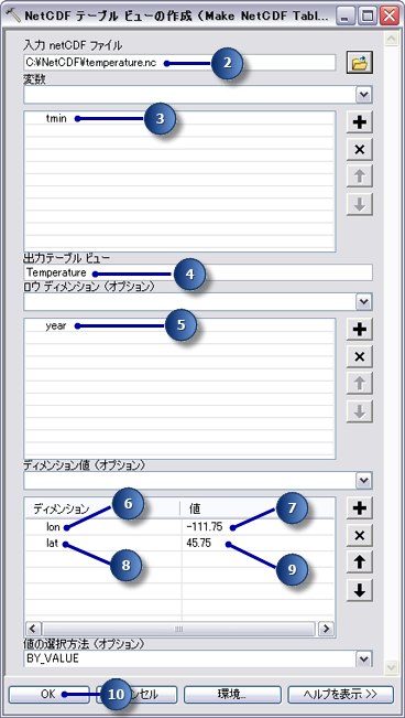 [NetCDF テーブル ビューの作成 (Make NetCDF Table View)] ツールのパラメーター値