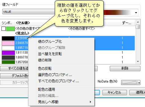 グループ選択に対する選択項目