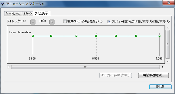 アニメーション マネージャーの [タイム表示] タブ
