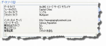 ArcIMS サブレイヤー データ ソース