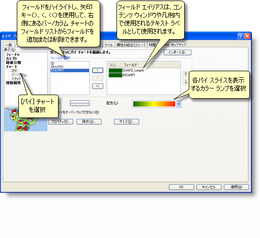 円グラフ (パイ チャート) のレイヤー プロパティの設定パネル