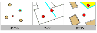 ポイント フィーチャと重なっているフィーチャを検索