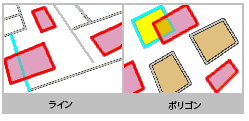 「境界線が横切る」フィーチャを検索