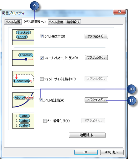 [配置プロパティ] ダイアログ ボックス