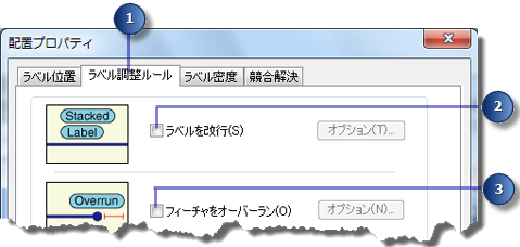 [配置プロパティ] ダイアログ ボックスの [ラベル調整ルール] タブ