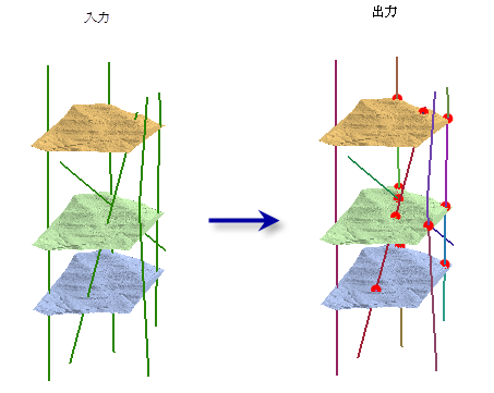 3D ラインをサーフェスでインターセクト (Intersect 3D Line with Surface) の図