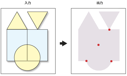 ポリゴンのインターセクト - 出力タイプがポイント