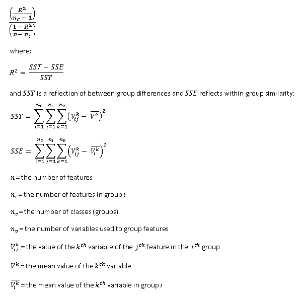 Calinski-Harabasz pseudo F-statistic