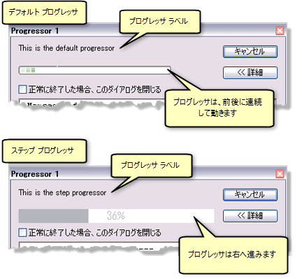 Default and step progressor