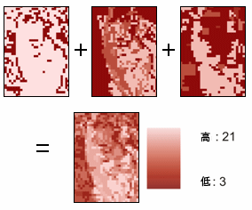 3 つのランク付けされたラスターを足し合わせた適性モデル