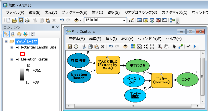 モデル内でのレイヤーの使用