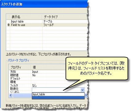 フィールド データ タイプの [取得元]