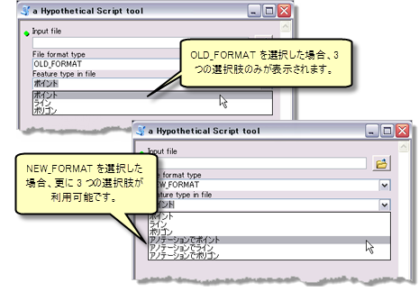 動的な文字列ドメイン