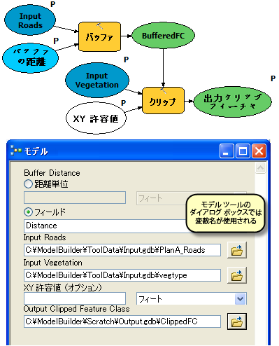 名前変更後の変数