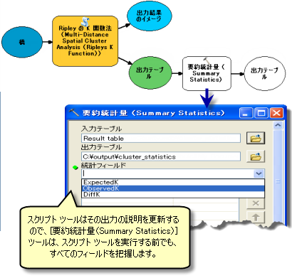 出力の記述の更新