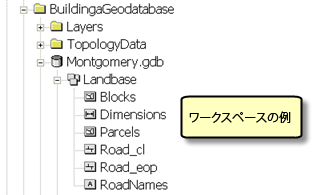 Montgomery.gdb のコンテンツ