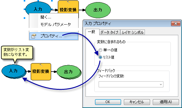 リスト変数の作成