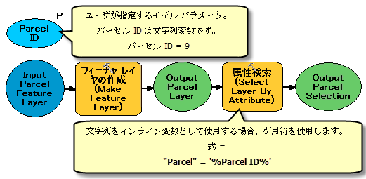 [属性検索 (Select Layer By Attribute)] ツールでのインライン変数の使用