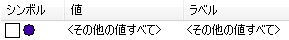 [<その他の値すべて>] がオフ