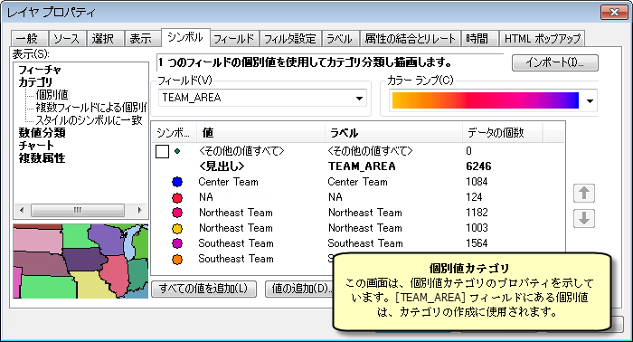 arcmap symbology