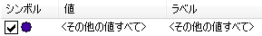 [<その他の値すべて>] がオン