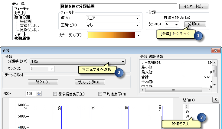 分類の変更